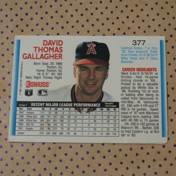 Dave Gallagher #377 Baseball Card - Picture 2 of 2